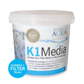 K1 Media