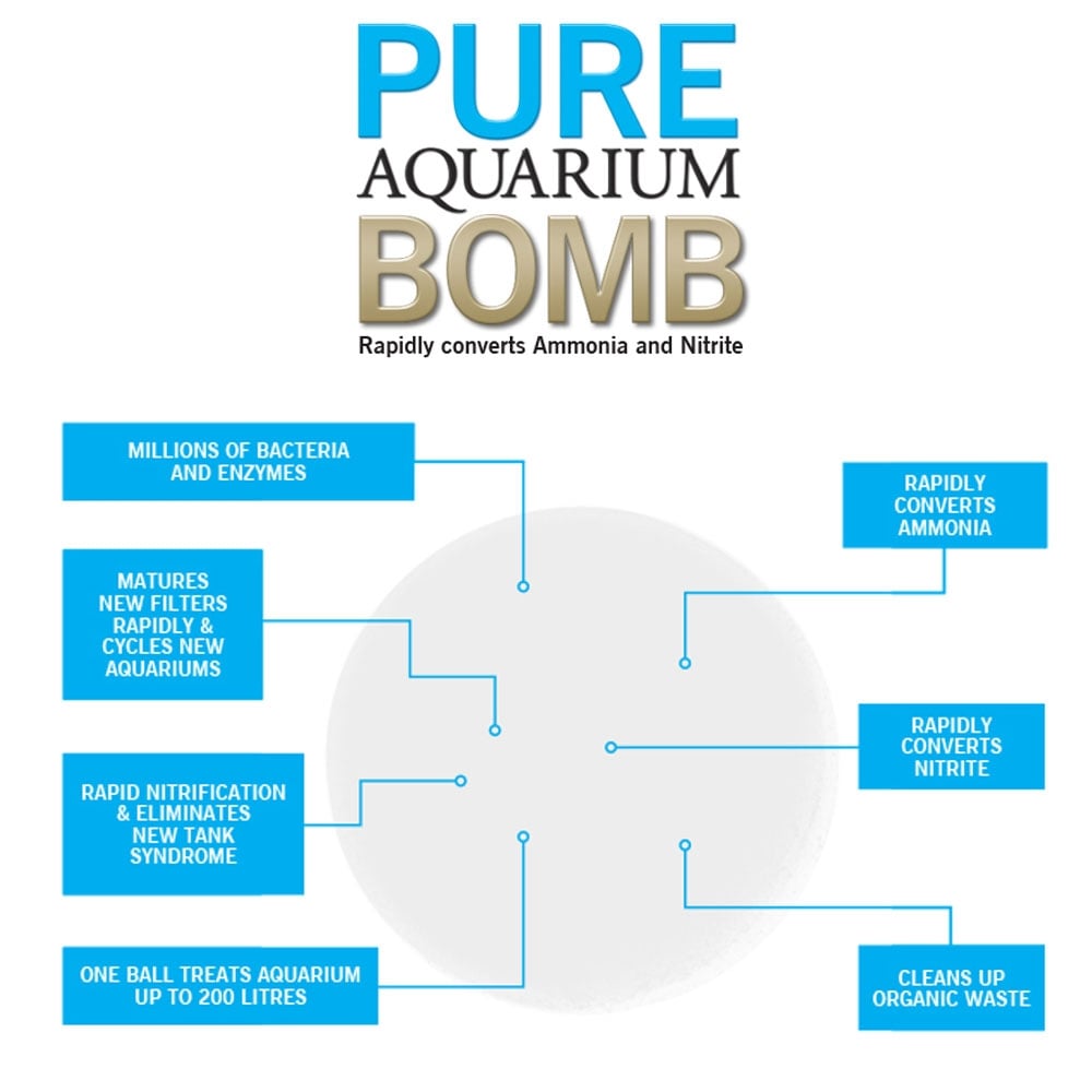 PURE Aquarium Bomb