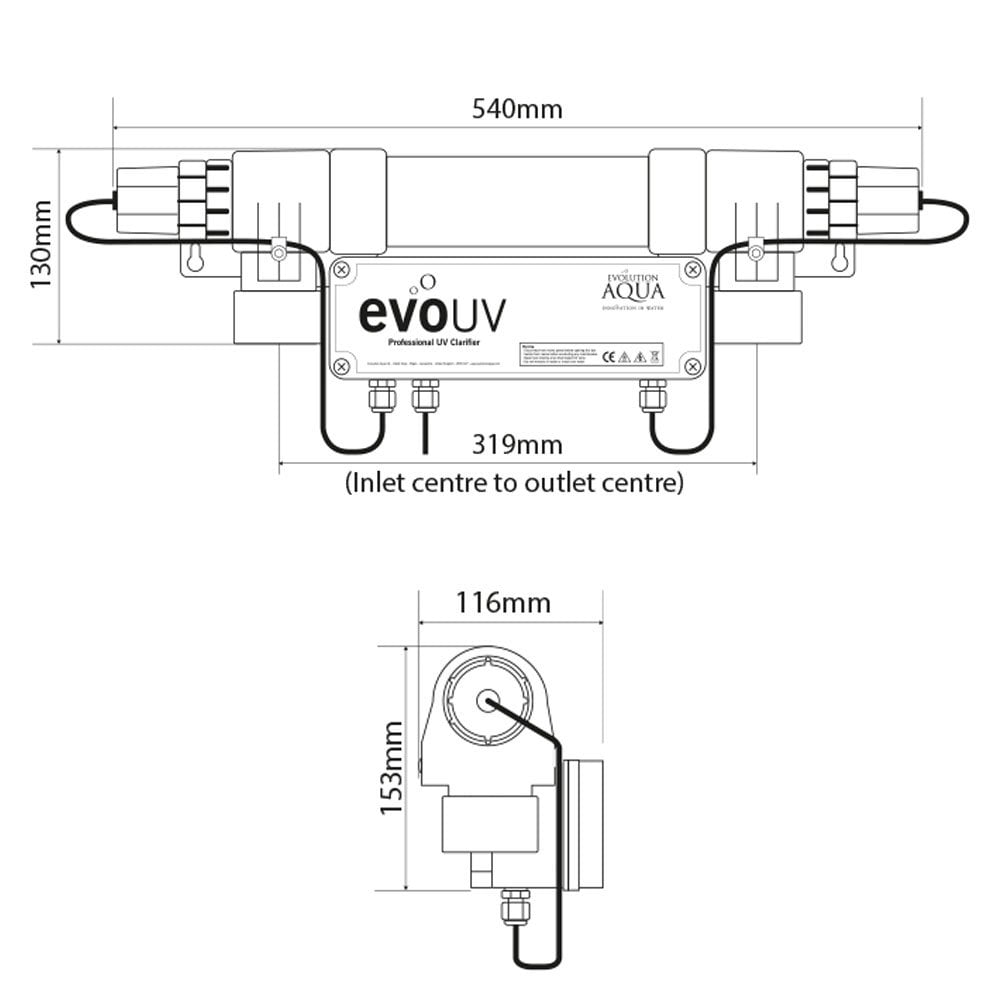 evo15 UVC