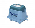 Hi-Blow HP40 Air Pump