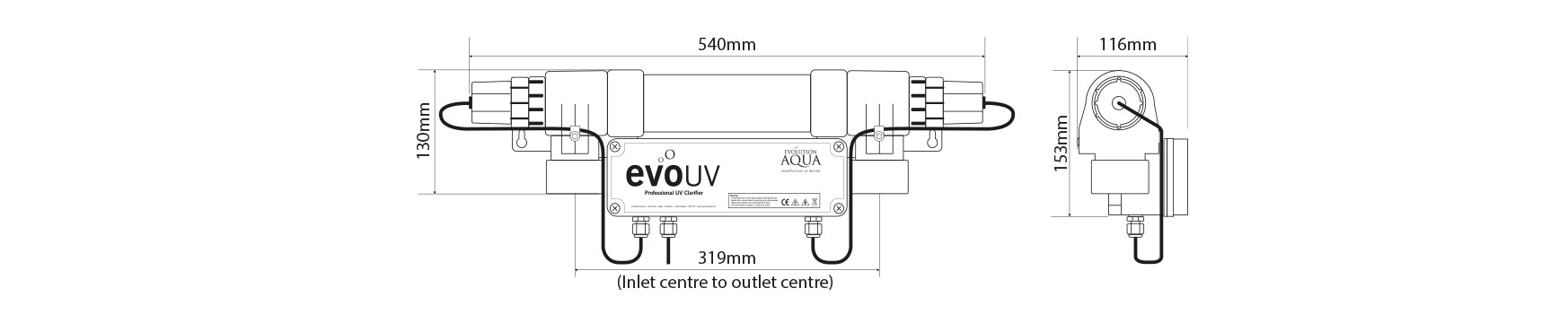 EVO 15w UVC