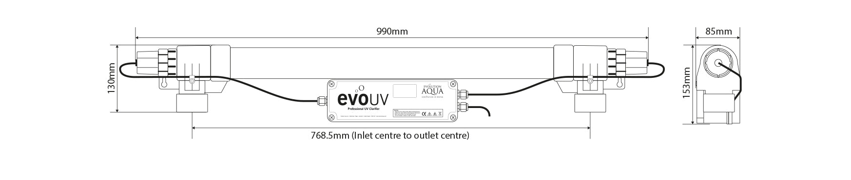 EVO 30w UVC