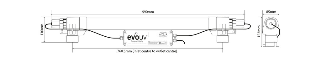 EVO 55w UVC