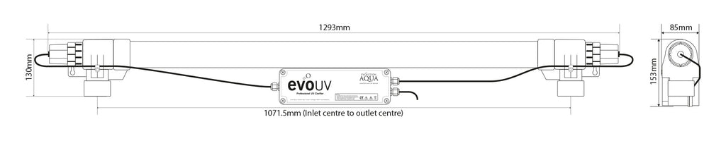 EVO 75w UVC