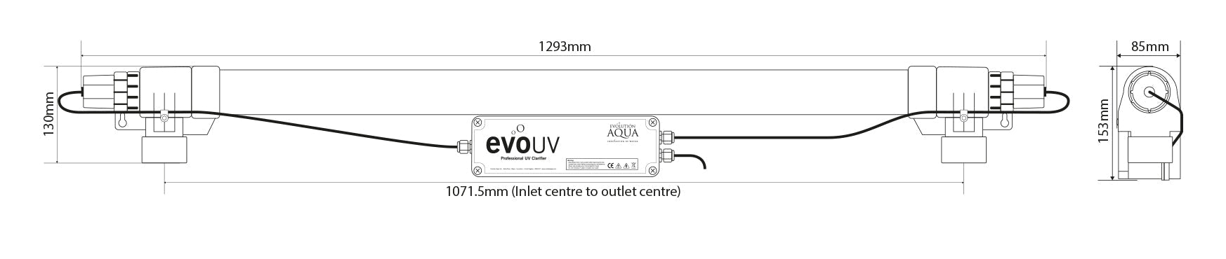 EVO 75w UVC